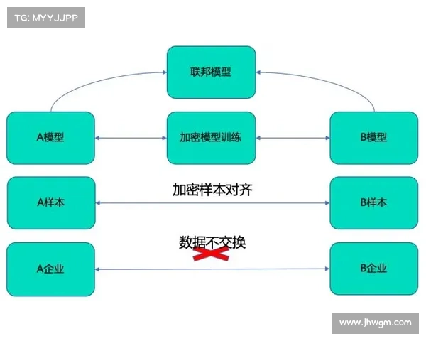 北京冠军赛团体排名算法调整探索最佳三人成绩总和制促进团队协作新路径 北京冠军赛团体排名算法调整探索最佳三人成绩总和制促进团队协作新路径